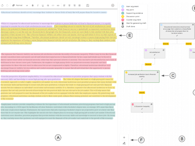 VISAR: A Human-AI Argumentative Writing Assistant with Visual Programming and Rapid Draft Prototyping.