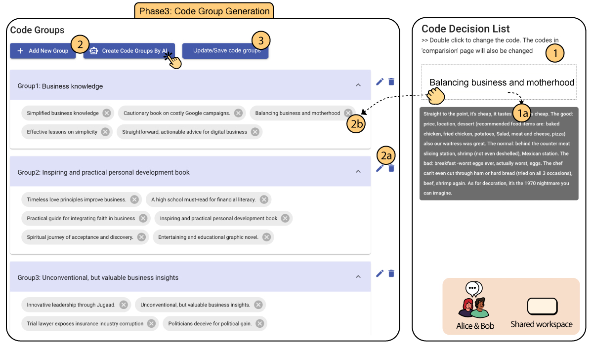 Code Group Interface for Phase 3